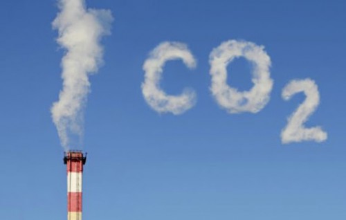 emissione CO2 anidride carbonica